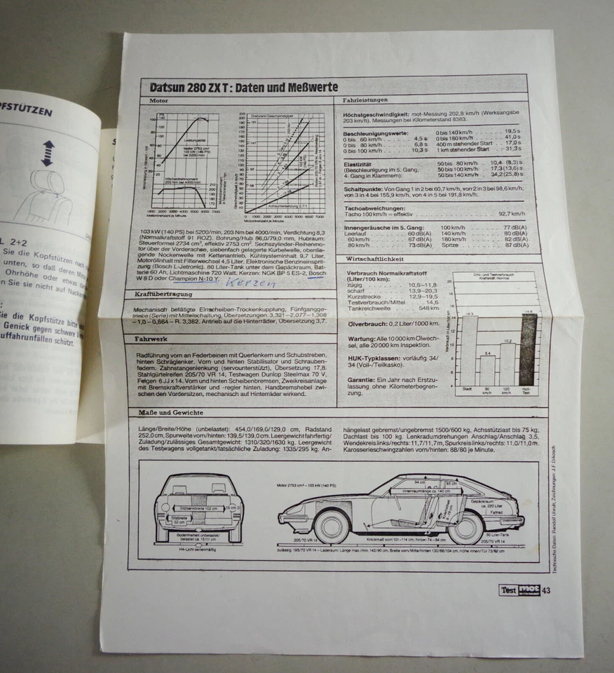 Manuale Di Istruzioni Nissan / Datsun 280 ZX Anno 1979 - Immagine 3 di 3