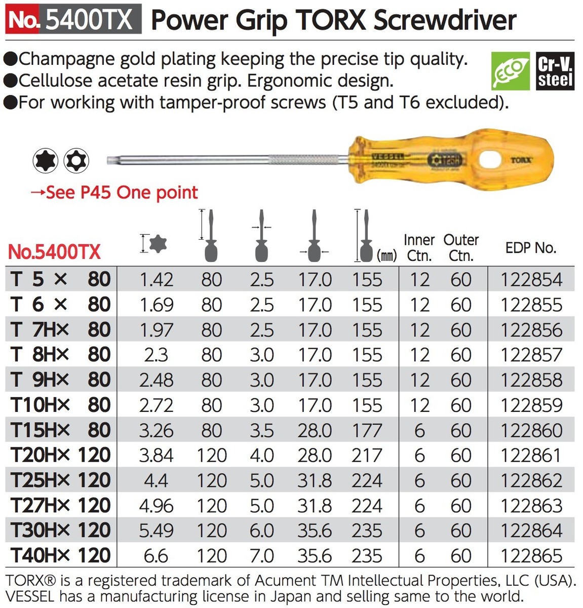 VESSEL Power Grip TORX Screwdriver T5 - 40 80-120mm No.5400TX made