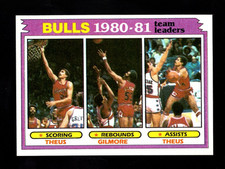 1981-82 TOPPS SET BREAK #46 CHICAGO BULLS TEAM LEADERS