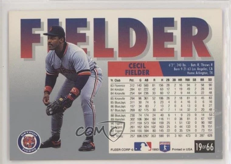 1993 Fleer Fruit of the Loom All-Stars Cecil Fielder #19 - Image 2 of 2