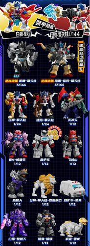 Blokees Transformers Defender Versión 7th Beast Wars Caja Ciega Modelo Kit Figura - Imagen 11 de 29