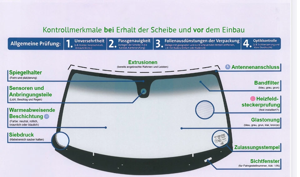 Frontscheibe Windschutzscheibe mit Blaukeil für Ssang Yong Korando 1997-2006 - Bild 2 von 4