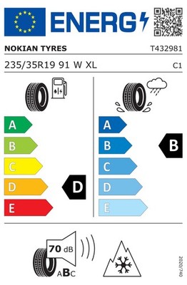 etichetta pneumatici
