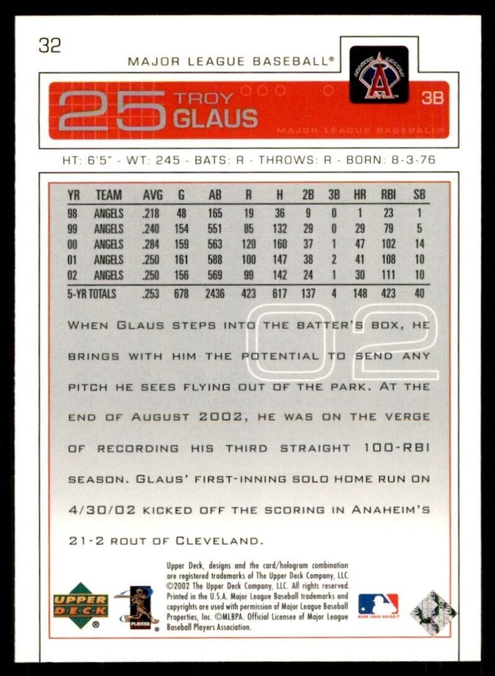2003 Upper Deck Troy Glaus Anaheim Angels #32 - Image 2 of 2