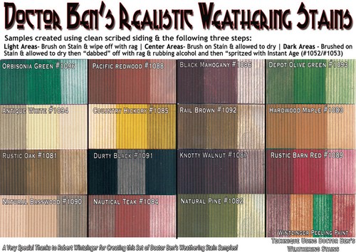 Mancha anticlimática naranja refrigerada descolorida-4 oz Doctor Ben's Scale Consortium *NUEVO* - Imagen 8 de 15