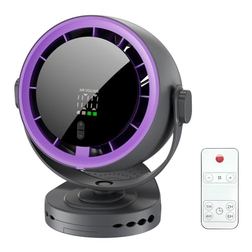Clip on Fan, Desk Fans & Wall Mount 3-in-1 Design,  Assorted colors 