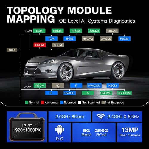 LAUNCH X431 PAD7 X-PROG 3 Car Diagnostic Scanner Tool K Programming TPMS - Picture 6 of 52