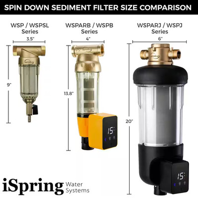 Nsf-Certified 50-Micron Jumbo Auto-Flush Spin down Sediment Water Filter, 1 I...