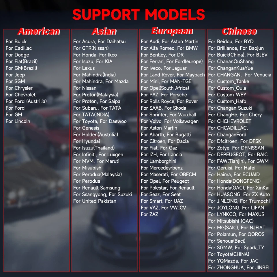 Двунаправленный автомобильный диагностический сканер ANCEL DS300 OBD2 ECU кодирование ключ программирование - Изображение 3 из 4