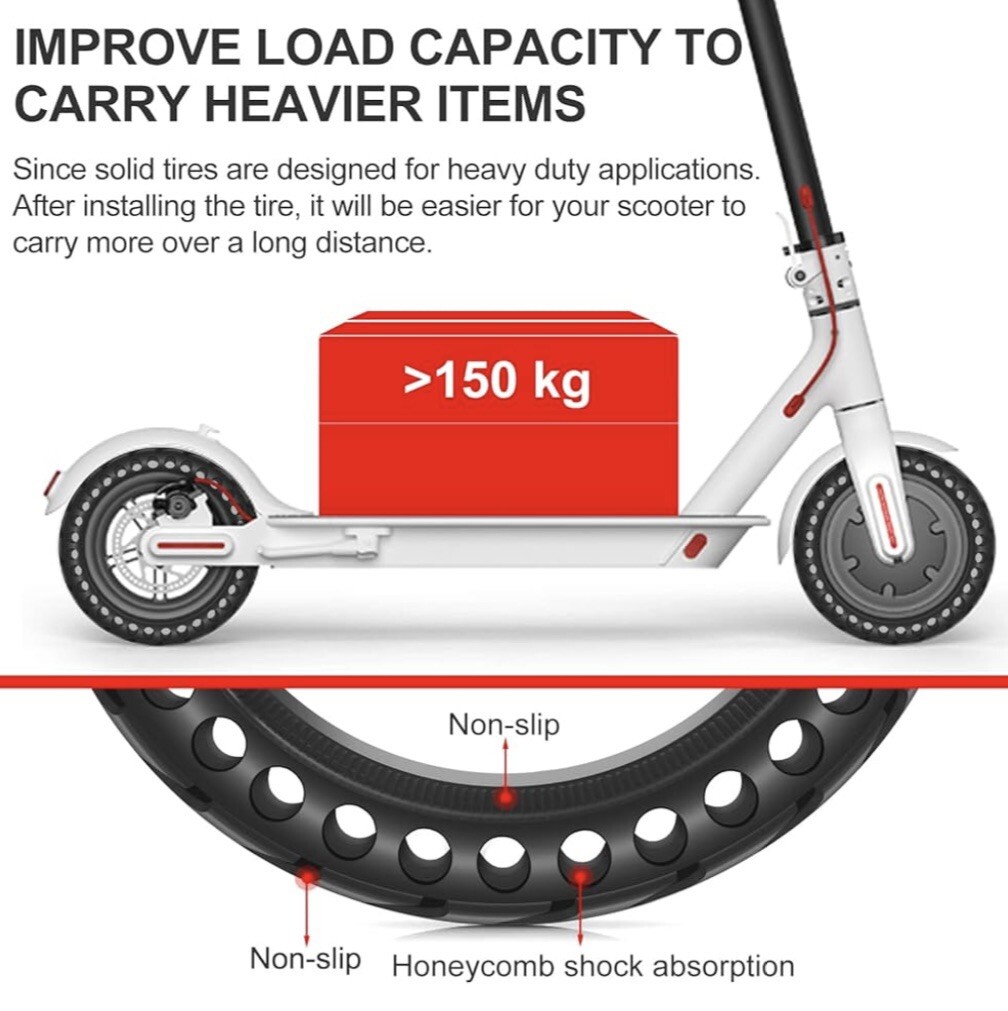 8,5 Pollic Ruota Monopattino Elettrico,8 1/2 X Ruote