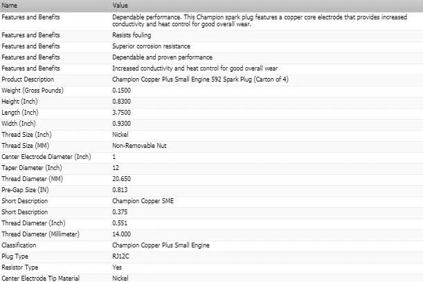 Juego de 6 bujías Champion de cobre para Chrysler C36 L6-4,1 L 1942 Foto 3 de 4