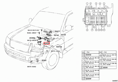 Genuine Toyota LandCruiser 105 100 Series HZJ FZJ UZJ HDJ Fusible Link Block - Picture 5 of 10