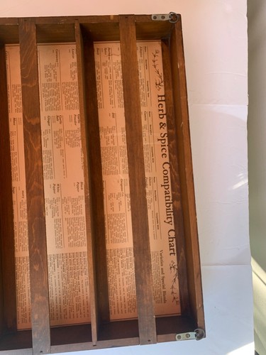 Vintage Three Mountaineers Herb & Spice Rack Cabinet Wall Storage Shelf 1965 - Picture 11 of 15