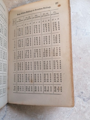 1896 JARVIS - THE FARMERS HARVEST COMPANION & COUNTRY GENTLEMANS COMPANION - Picture 6 of 9
