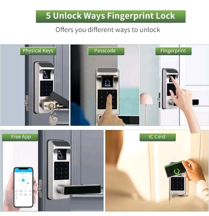 Harfo A01 Fingerprint Touchscreen Keyless Smart Lever Door Lock, App