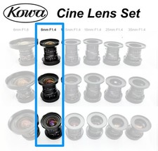 LENS Kowa 8mm F1.4 For BMPCC M43, Faster Nicer Than SLR Magic F4 Laowa 7.5mm F2