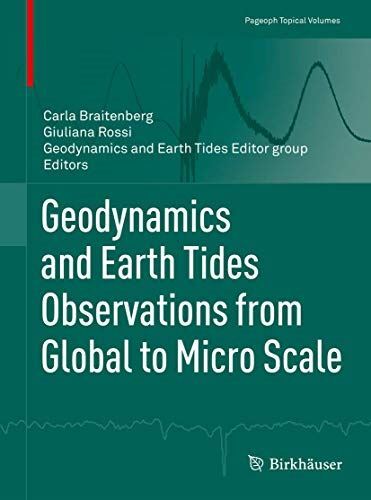 Geodynamics and Earth Tides Observations from Global to Micro