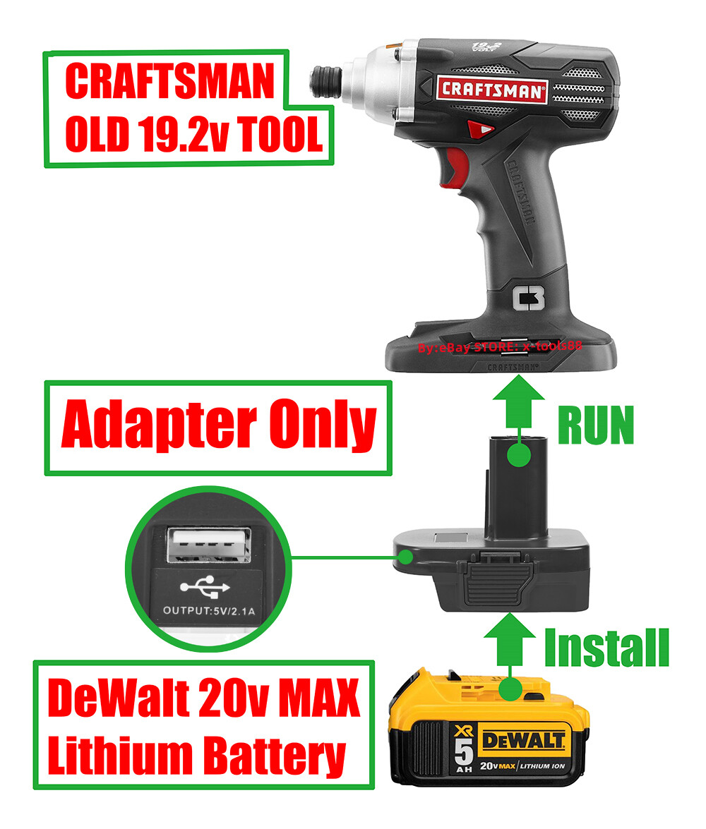 1x Adaptor# DeWalt 20v/60v MAX Li-ion 