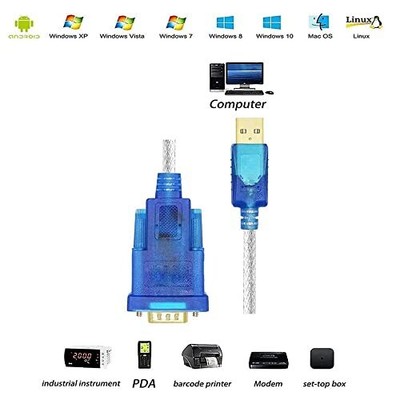 Cisco Console Serial Cable Rj45 to Db9 & Rs232 USB CAB Stack  