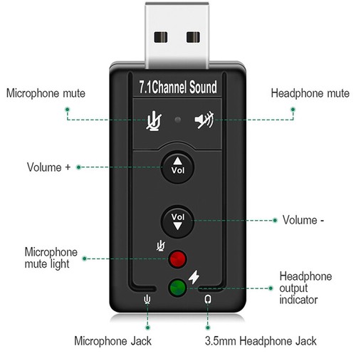 7.1 Sound Card 3D Stereo USB Audio Adapter to 3.5mm Laptop External Sound Card - Afbeelding 3 van 6