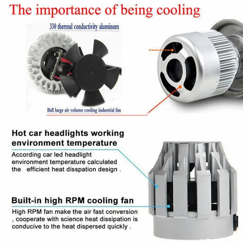 LED Headlight HB5 9007 + 9145 H10 Fog Light Bulbs KIT for Ford Ranger 2001-2011 - Image 4 of 4