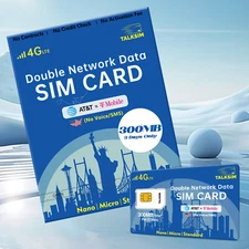 300MB Prepaid USA SIM (3 Days) - 4G LTE Network for AT&T, T-Mobile