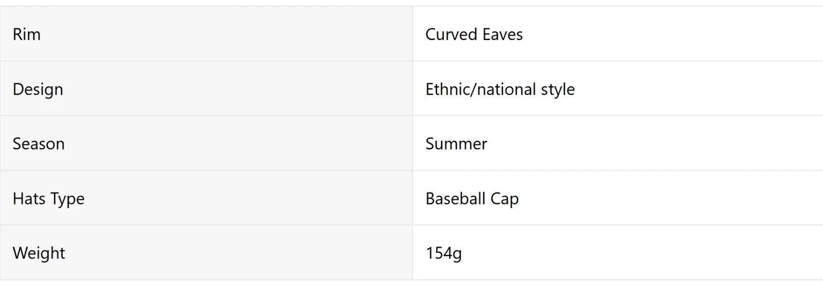 Alligator Alcatraz Everglades Hat – Vintage Florida Gator Patch Baseball Cap