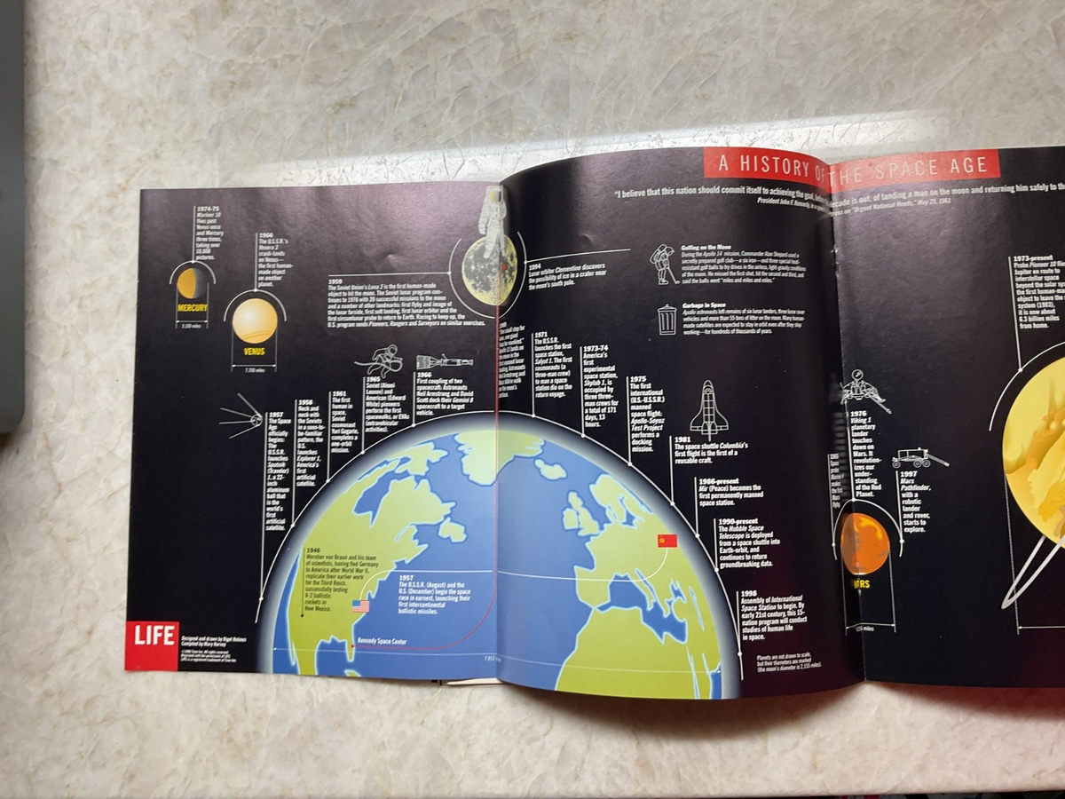 1998 TO THE MOON AND BACK Life Magazine Collector's Special