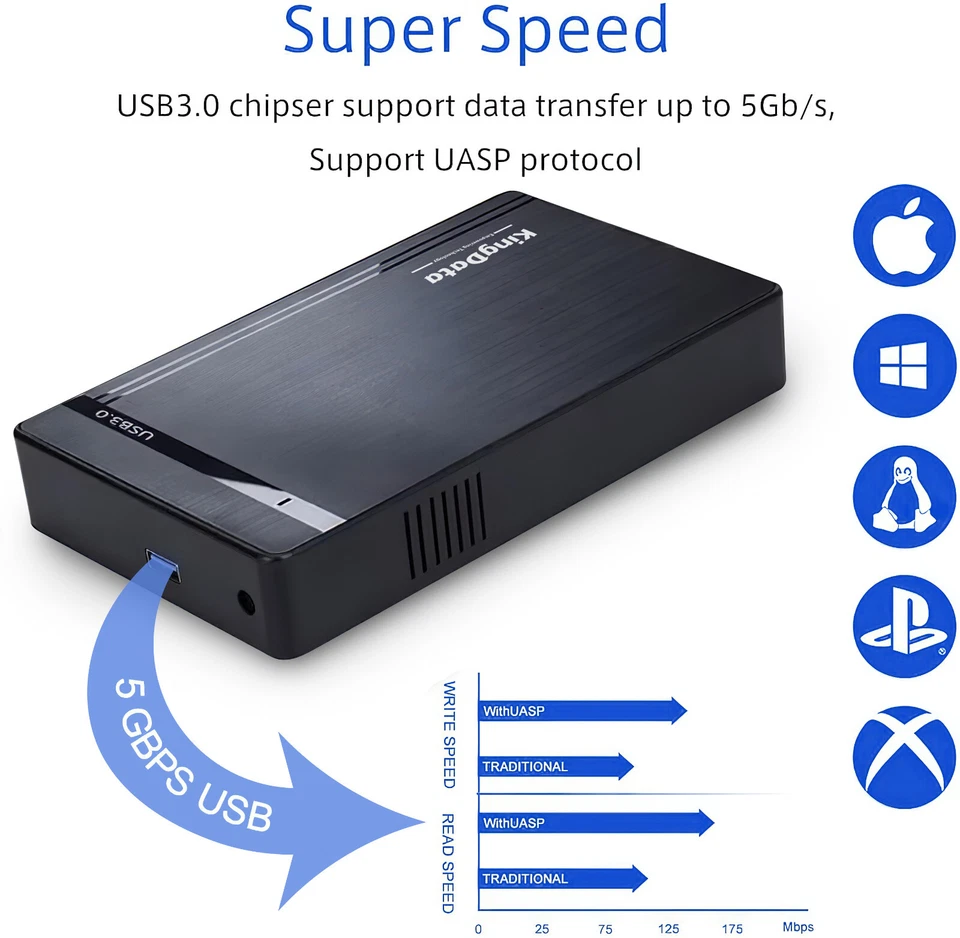 KingData USB3.0 2.5" 3.5" SATA SSD HDD External Hard Drive Disk Enclosure Case - Image 3 of 4
