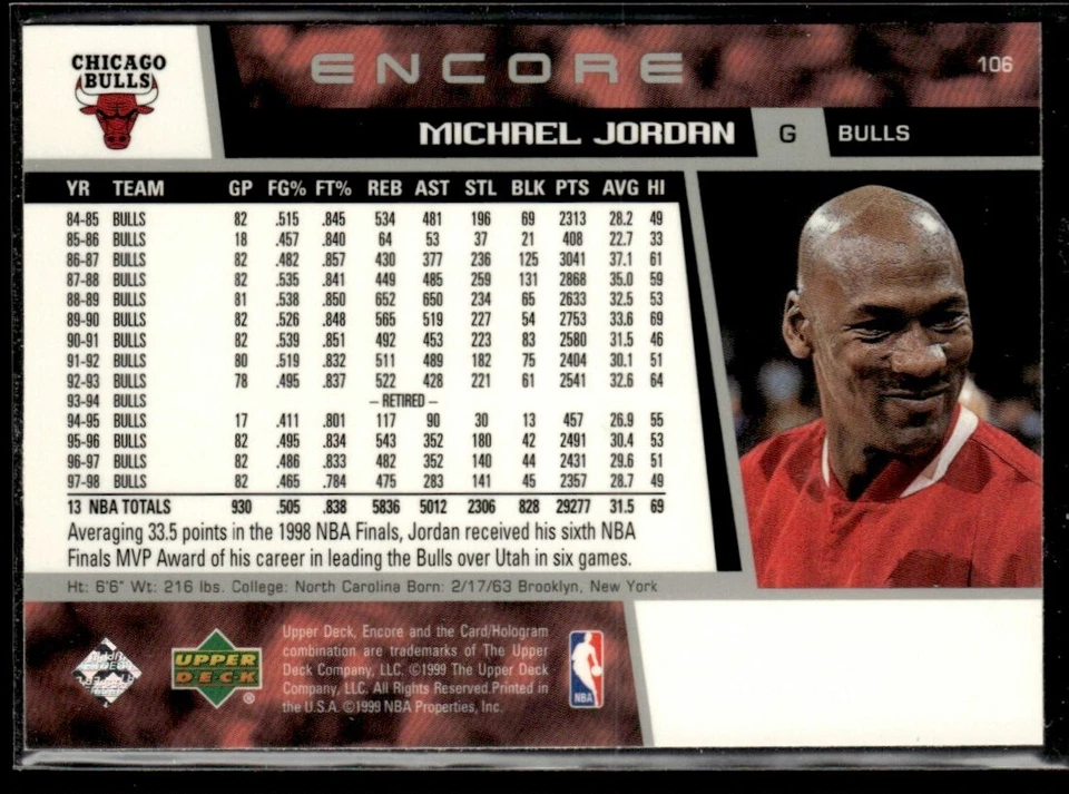 1998-99 Upper Deck Encore Michael Jordan #106 - Image 2 of 2
