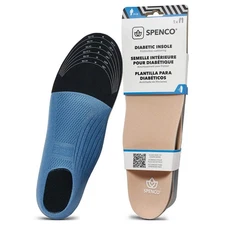 SPENCO 92361 Diabetic Mens Trim to Fit 819UR1