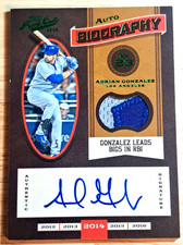 Adrian Gonzalez /5 (AUTO, MEM) 💎- 2016 Panini Prime Cuts - Dodgers