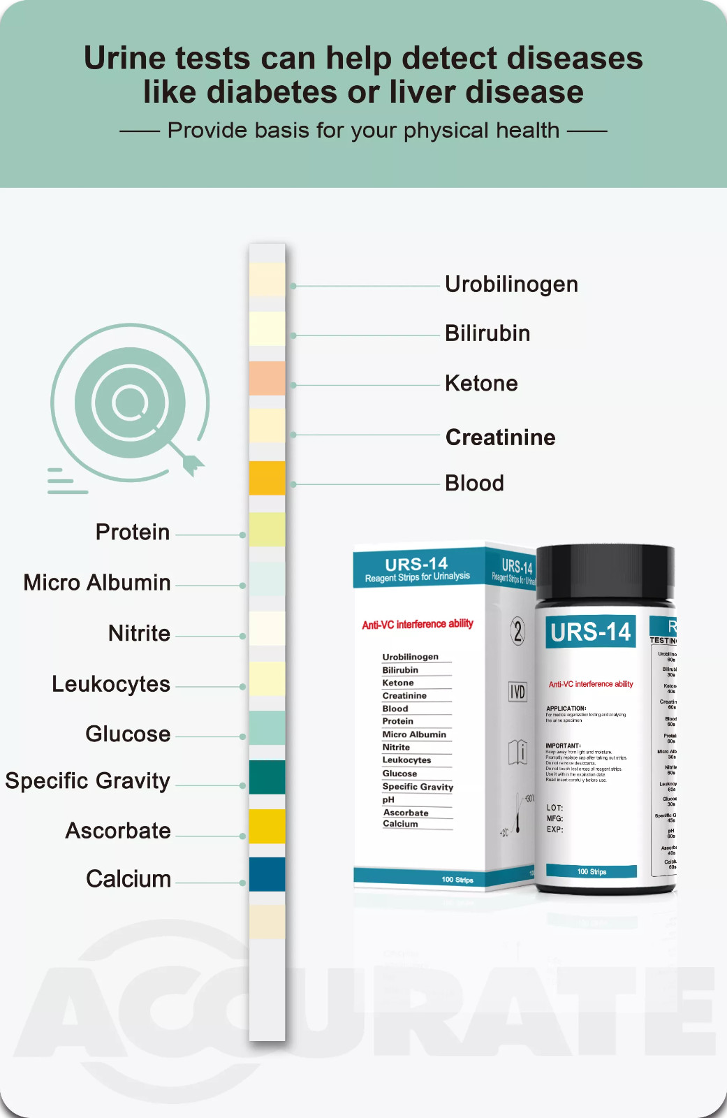 14 Parameter Urinalysis Reagent Urine Test Strips UTI Protien Glucose Leukocyte