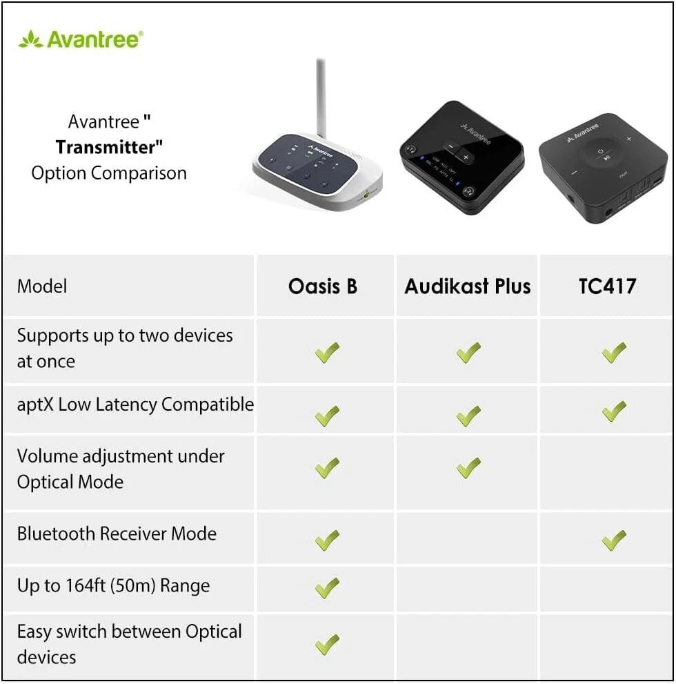 Avantree transmitter receiver sale