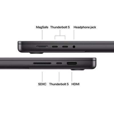 Apple MacBook Pro 16