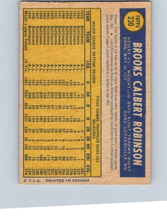 VINTAGE BASEBALL CARD TOPPS 1970 BALTIMORE ORIOLES BROOKS ROBINSON