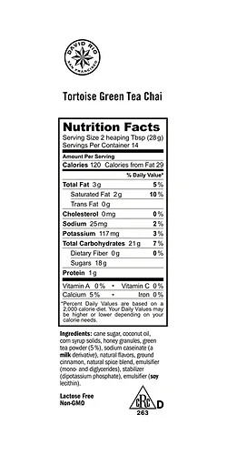 David Rio Tortoise Green Tea Chai, Bulk,  4lb. Bag, New.
