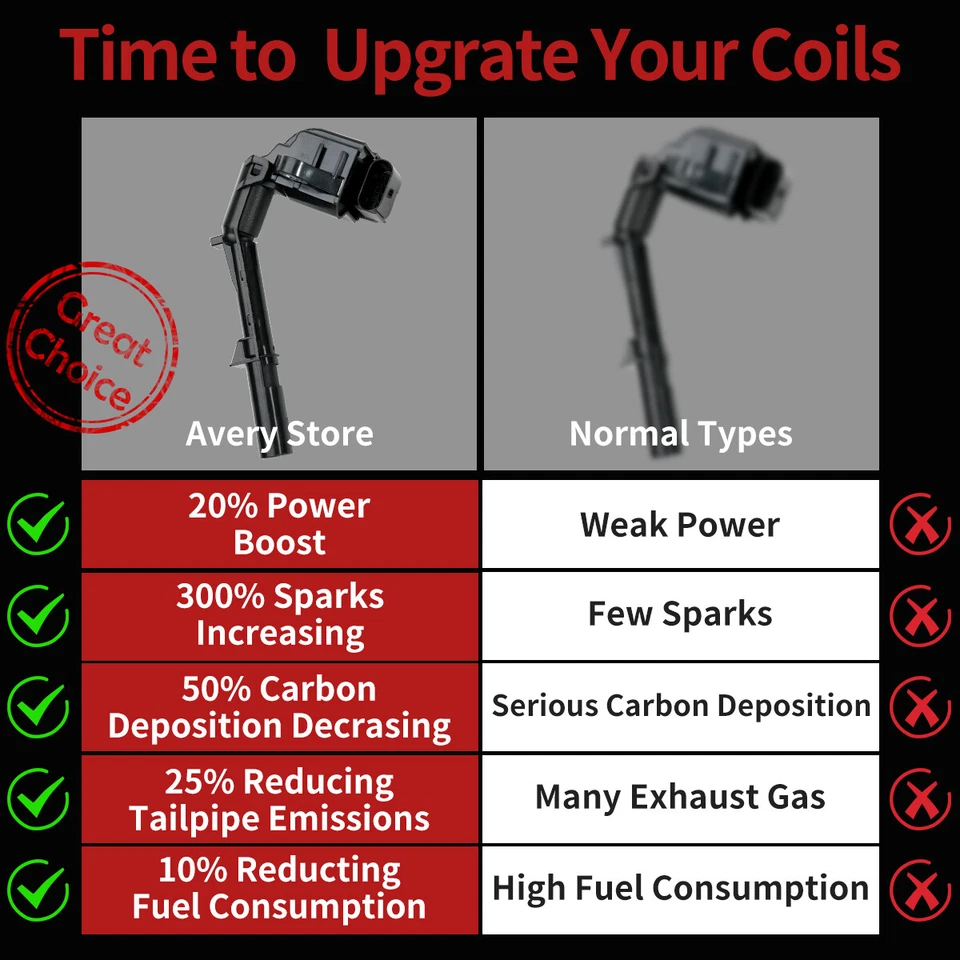 Pack 4x Ignition Coil for Mercedes-Benz W205 X156 X253 R172 Infiniti Q50 L4 2.0L Foto 3 de 4