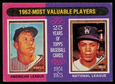 Top 10 Best Selling Baseball Players on eBay 20