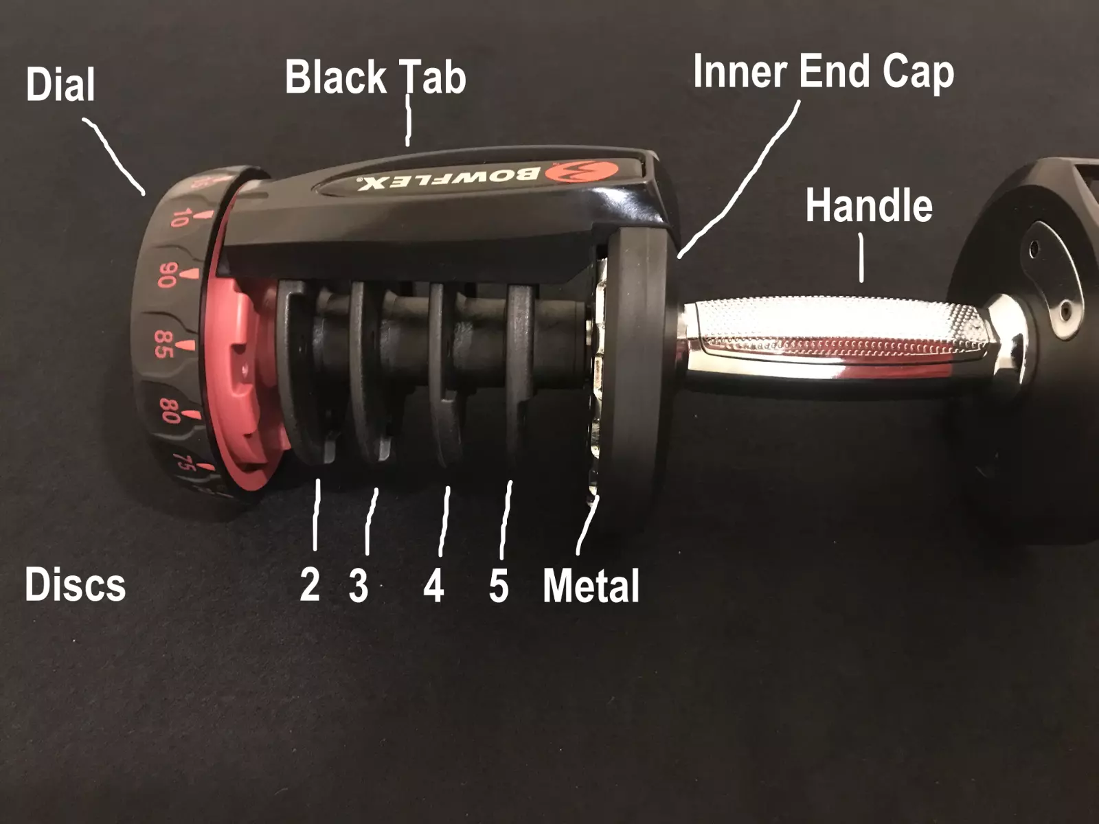 Bowflex 1090 SelectTech Dumbbells Replacement Handle Canada Ubuy