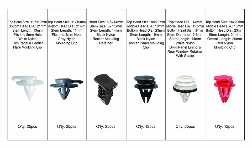 Swordfish 60670 124pc Mini Cooper Retainer Assortment — 第 2/4 张图片