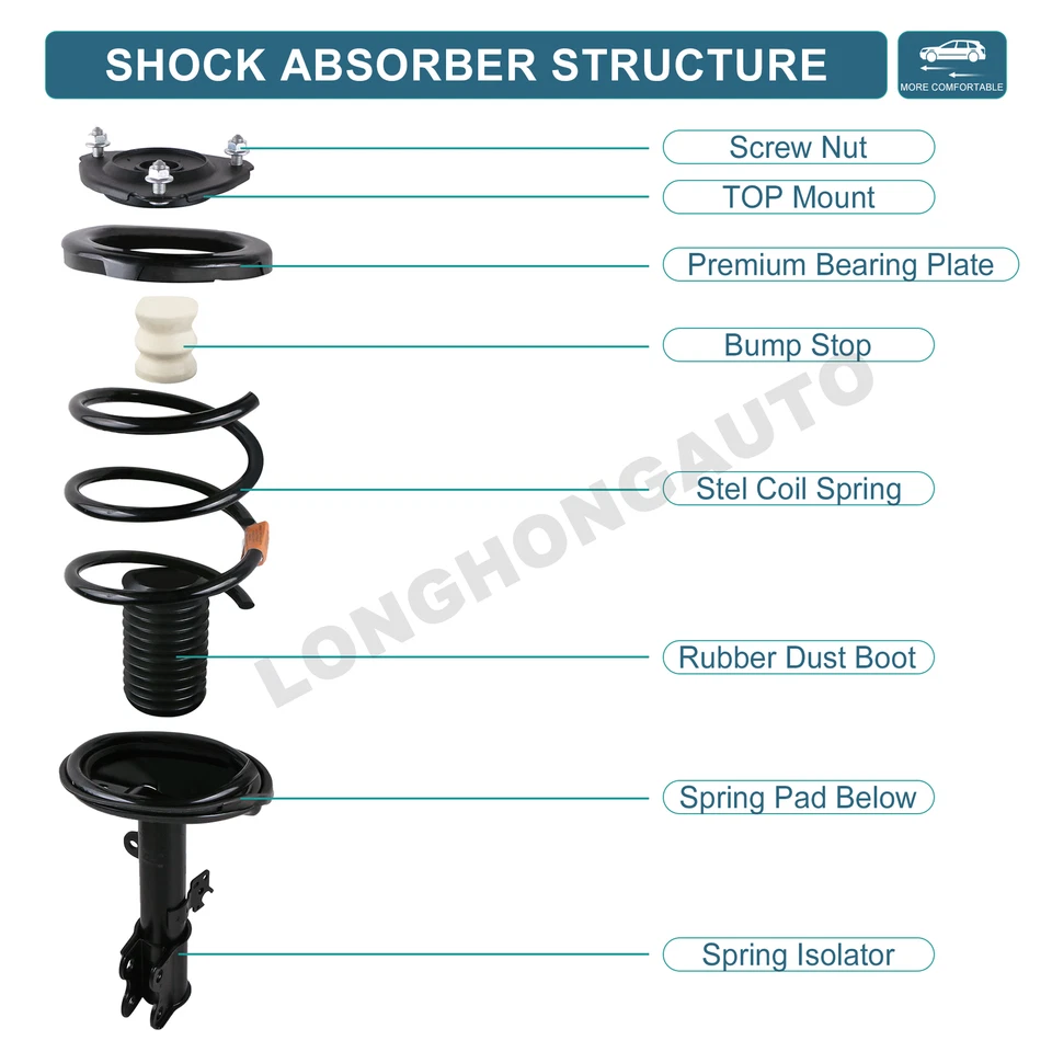 Front & Rear Struts Shocks Absorbers For Chevrolet HHR Cobalt Pontiac G5 172179 - Изображение 2 из 4