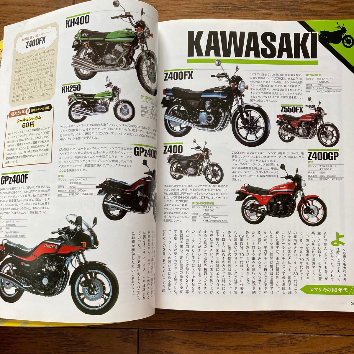 1980's Showa Era Motorcycles and Youth Japanese Magazine 1980's Showa Era Motorcycles and Youth Japanese Magazine