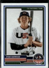 2023 Panini USA Baseball Stars & Stripes #29 Ryan Harwood
