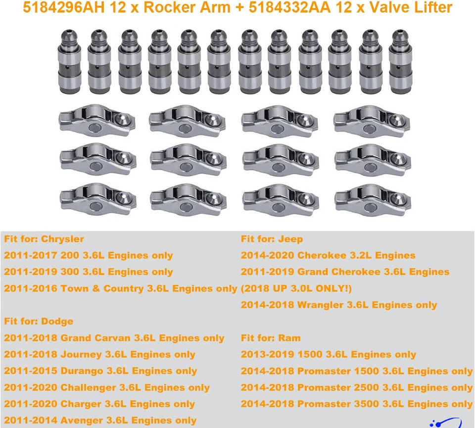 Mopar 24Pcs 5184296AH Arms + 24Pcs 5184332AA Lifter for 11-19 Dodge Ram Chrysler - Image 2 of 4