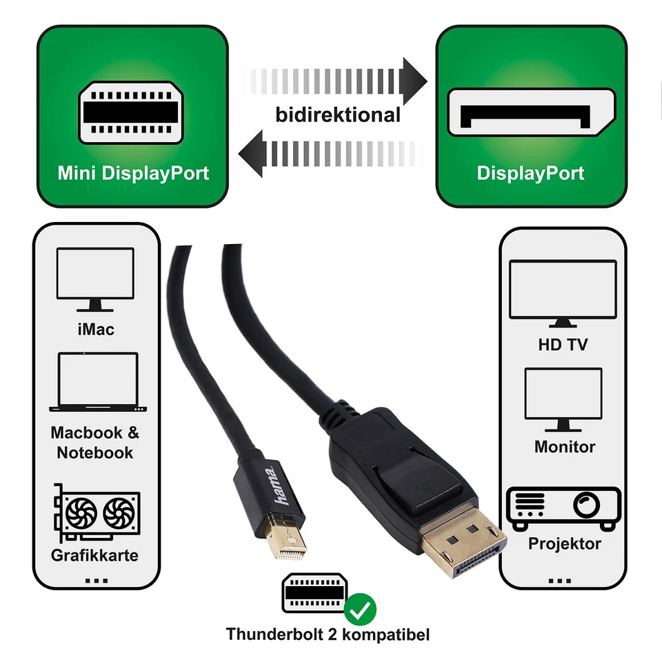 Hama Mini-Displayport auf DisplayPort-Kabel 4K Thunderbold 2 mini DP Adapter - Bild 2 von 4