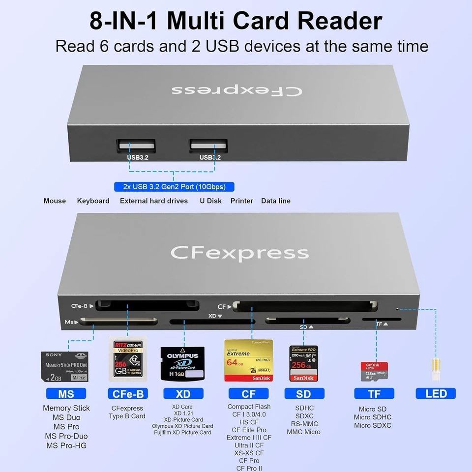 Compact 8-in-1 CFexpress Type B Card Reader & Hub with 10Gbps Connectivity - Image 4 of 4