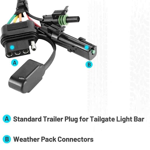 7 Pin to 4 Way Flat Trailer Harness for Installing Blade LED Tailgate Light Bar - Picture 3 of 6