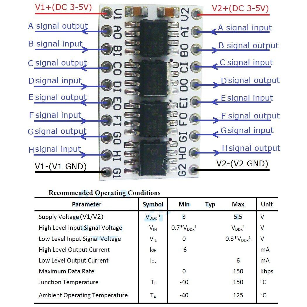 kヤイリ YW3000 DC 3.3V 5V 2/4/8Ch 3000Vrms 150Kbps Digital Isolators TTL