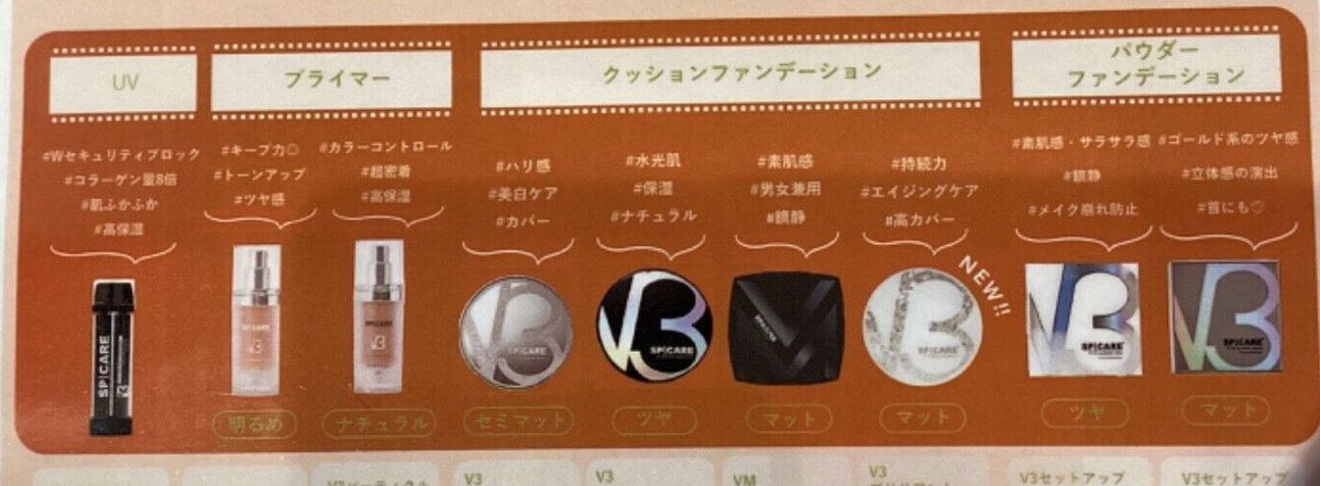 ファンデーション SPICARE V3 brilliant foundation 15g SPICARE V3 Brilliant Foundation 15g – WAFUU JAPAN